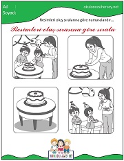 Olayları Sıralama Çalışmaları